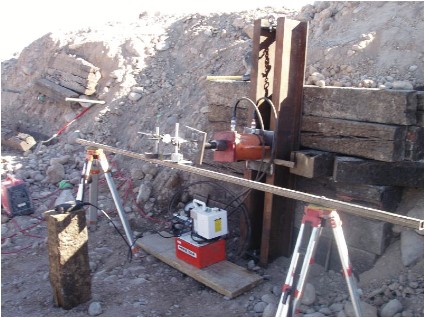 Soil nail load test. Courtesy FHWA