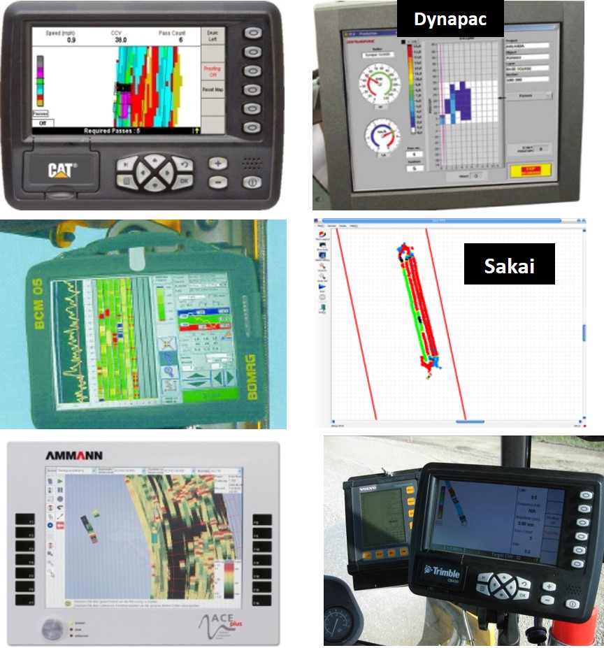 Examples of on-board display monitors used by different manufacturers. (Photographs courtesy of Caterpillar Inc.; Bomag Americas, Inc.; Amman Equipment Ltd; Dynapac USA, Inc.; Sakai America, Inc.; and David White and Pavana Vennapusa of Iowa State University.)