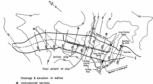 Line map