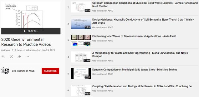 GEC Research to Practice Videos